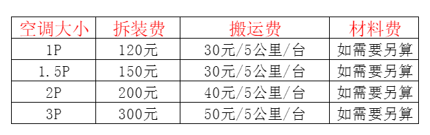湖南空调移机及费用电话在哪里找